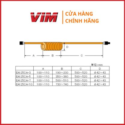 Thông số sản phẩm